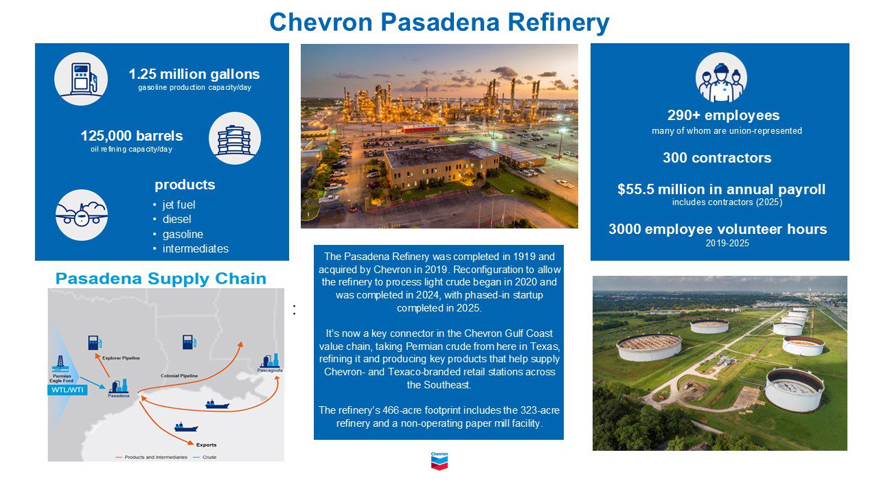 slide shows pictures and text describing the Chevron Pasadena Refinery site near Houston, TX.